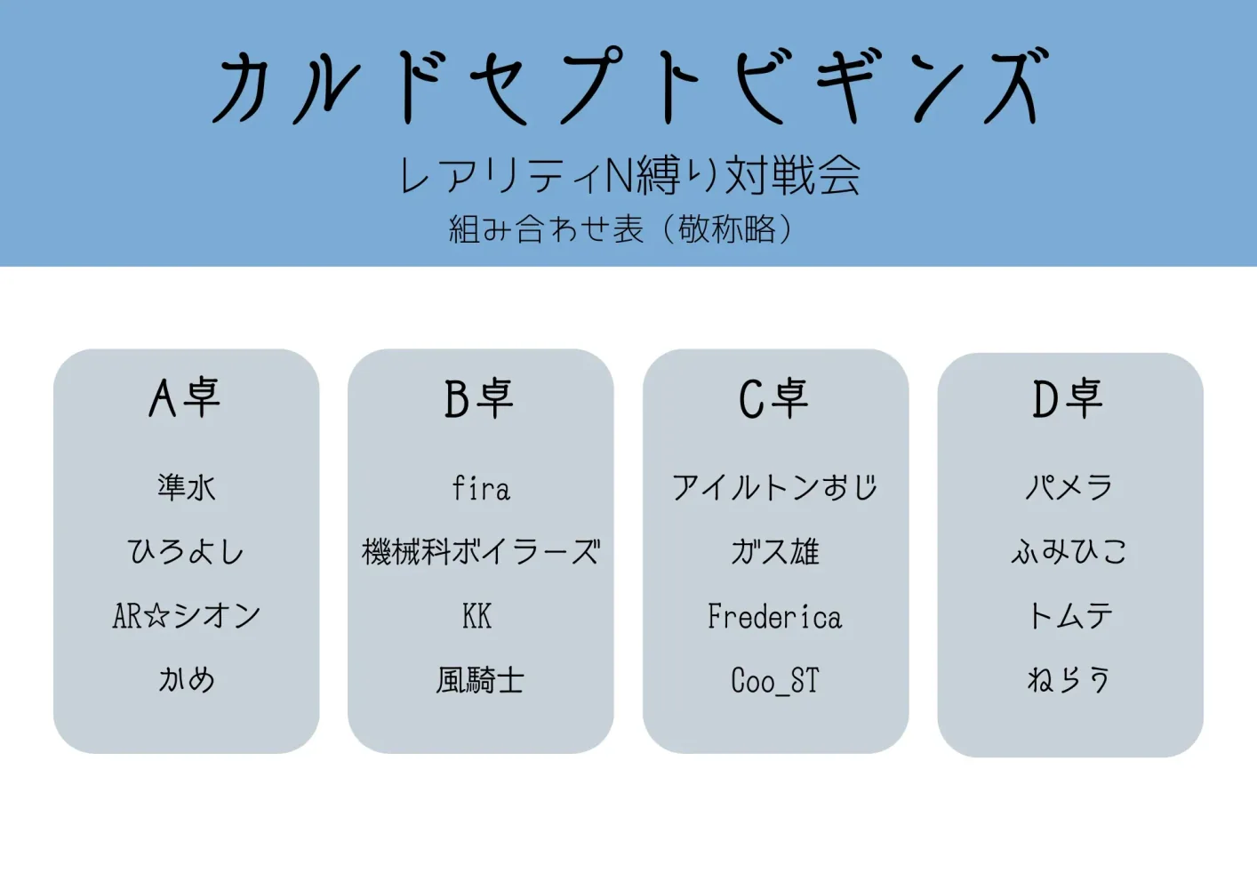 対戦会組み合わせ