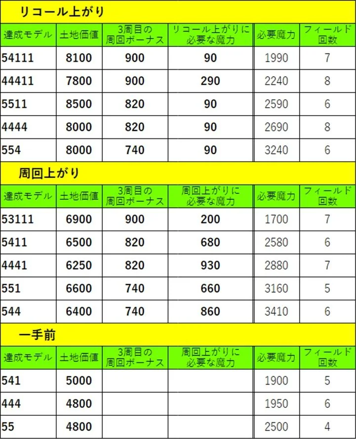 タイトルなし