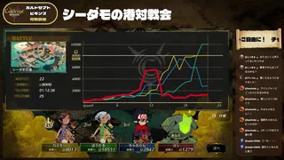 シーダモ対戦会