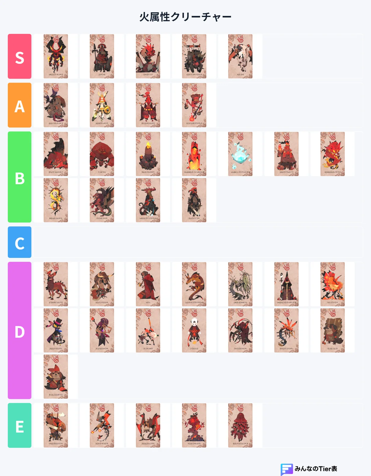 tier (1)