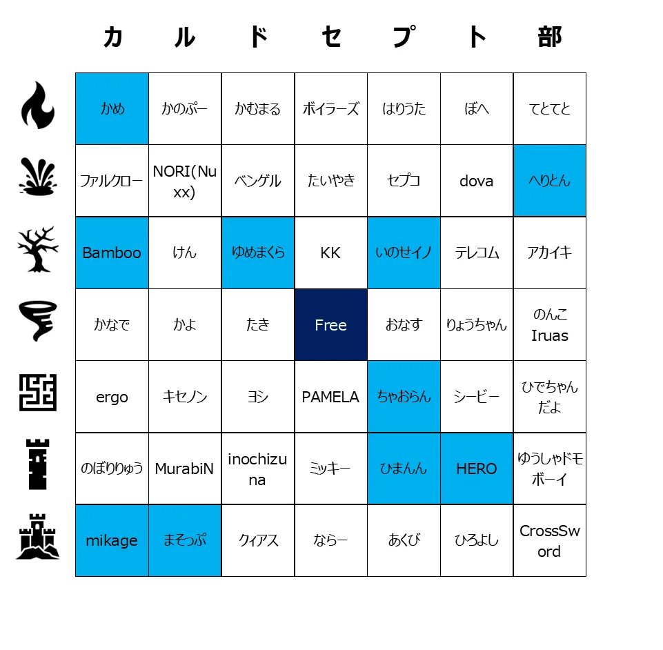 タイトルなし